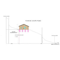 plan de coupe terrain