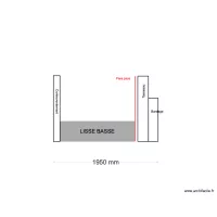 D&eacute;coupe paroi