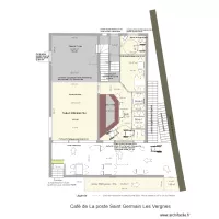 Projet 2306