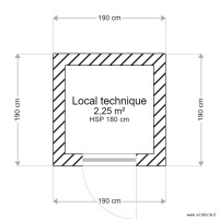 local technique
