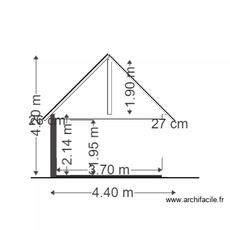 coupe appenti actuel. Plan de 