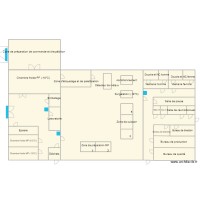 Plan klamka