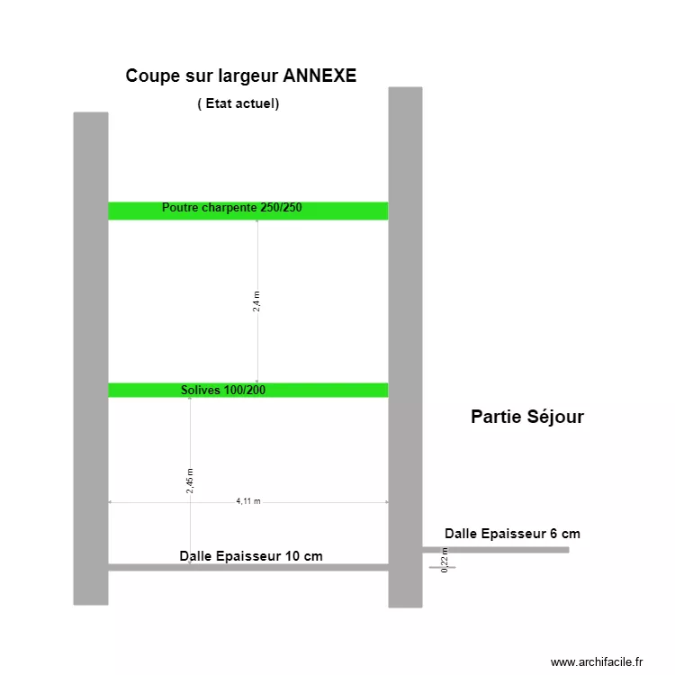 Coupe sur Largeur Annexe. Plan de 
