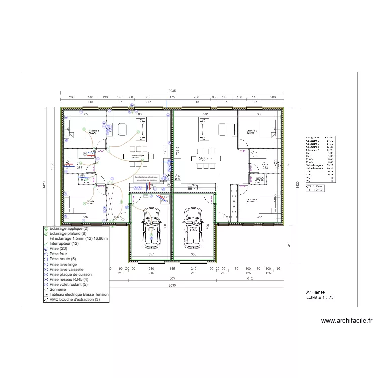 SCI HANSE INVEST L2. Plan de SCI HANSE INVEST L2. Plan de