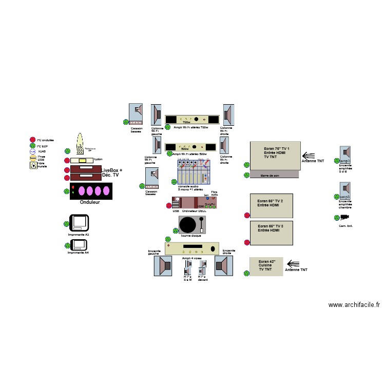 Câblage: secteur, audio, vidéo, internet C. Plan de 0 pièce et 0 m2