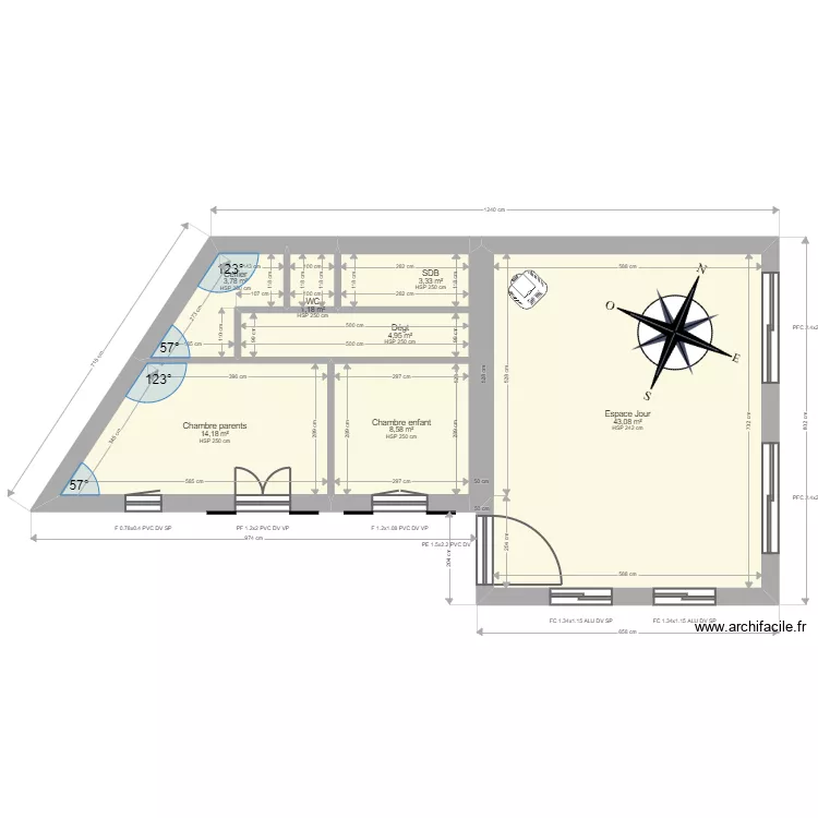 THEODET. Plan de THEODET. Plan de
