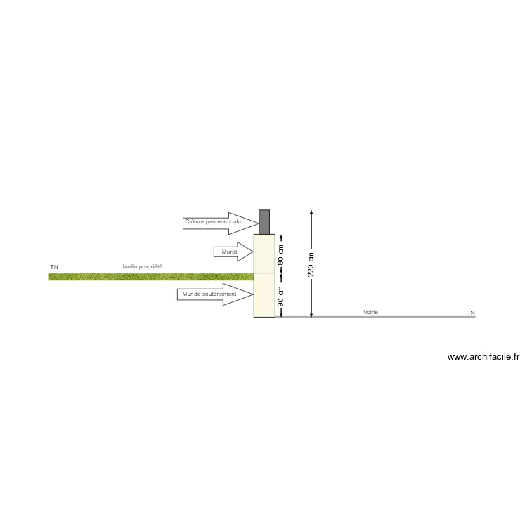 coupe cloture jacques. Plan de coupe cloture jacques. Plan de