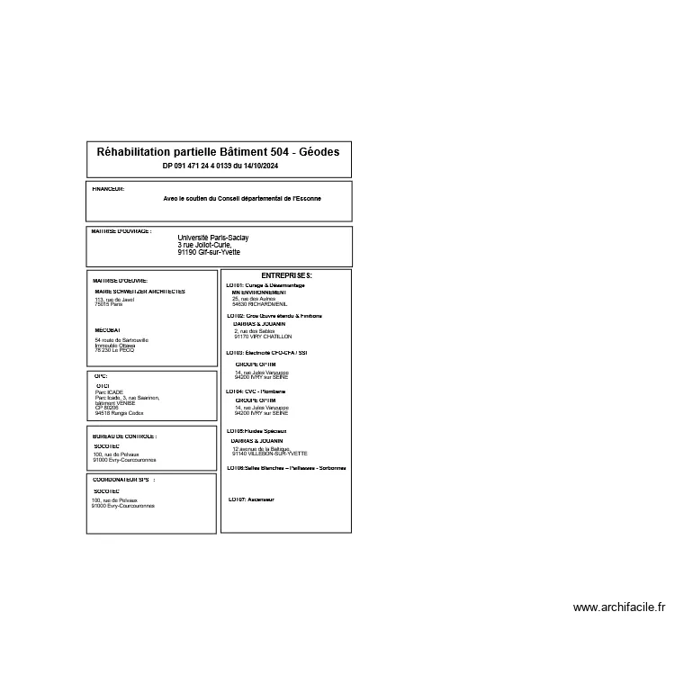 panneau de chantier. Plan de 