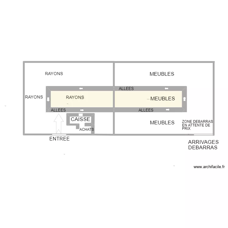 PLAN GAP 3. Plan de 