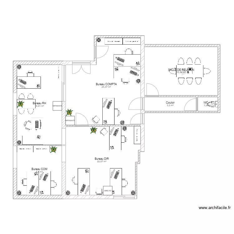 Bureaux groupe v1.1. Plan de Bureaux groupe v1.1. Plan de