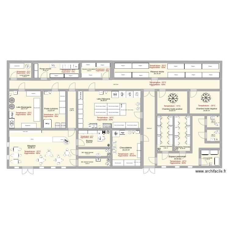 Plan labo initial. Plan de 0 pièce et 0 m2