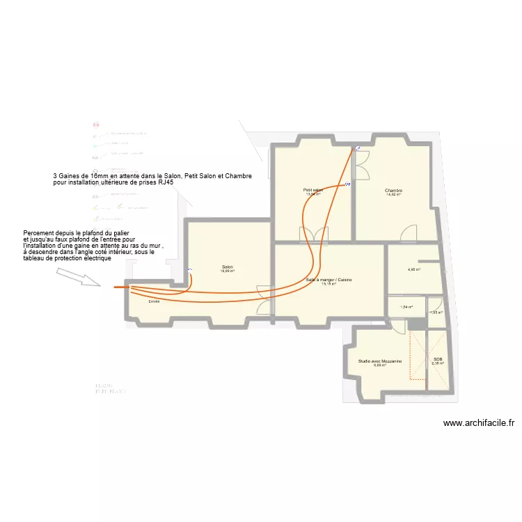 4 F&eacute;rou Gaines RJ45. Plan de 