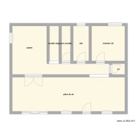 rdc maison