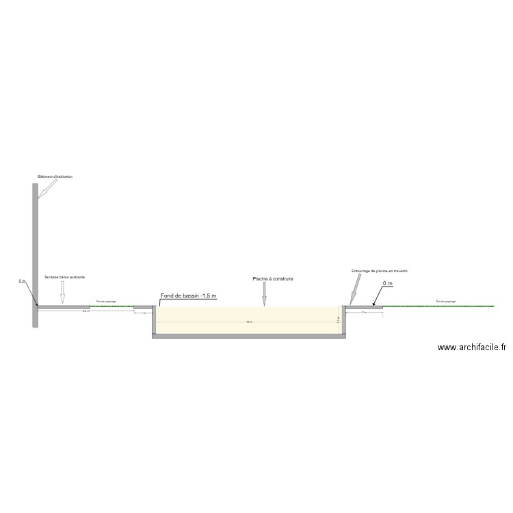Coupe Piscine. Plan de 0 pièce et 0 m2