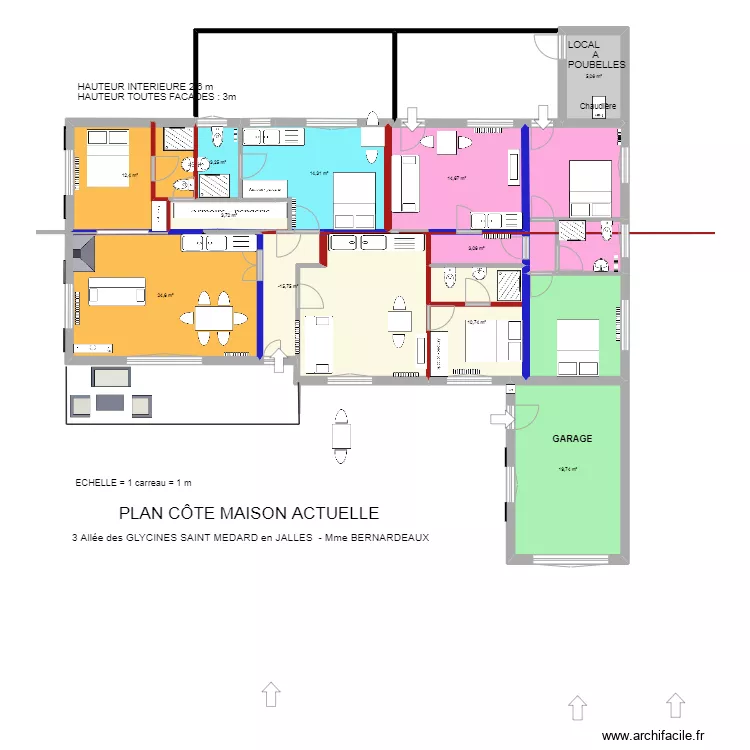 titre. Plan de 
