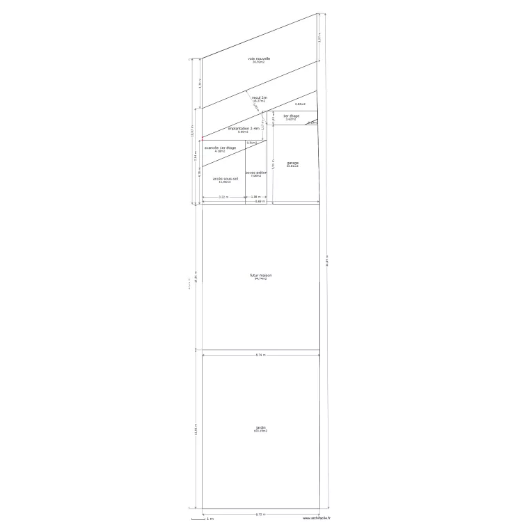 implantation 17-05. Plan de implantation 17-05. Plan de