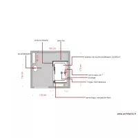 plan projet&eacute; dossier 5618