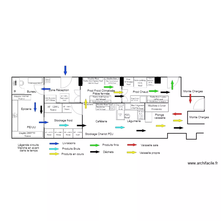 EHPAD LA ROSEE. Plan de 