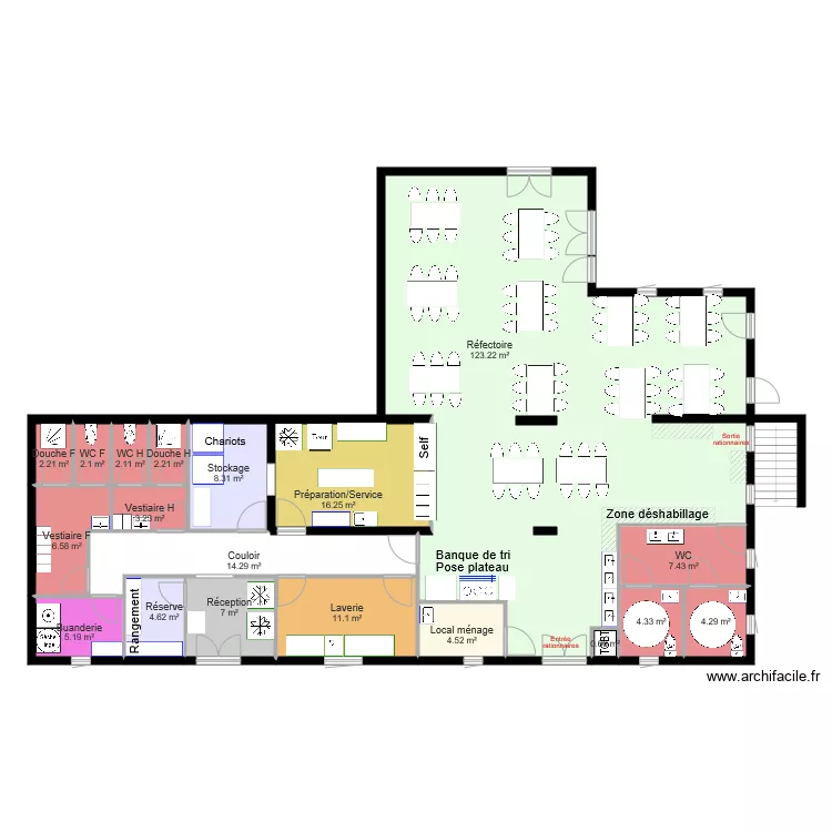 Alleins Projet VAD1. Plan de Alleins Projet VAD1. Plan de