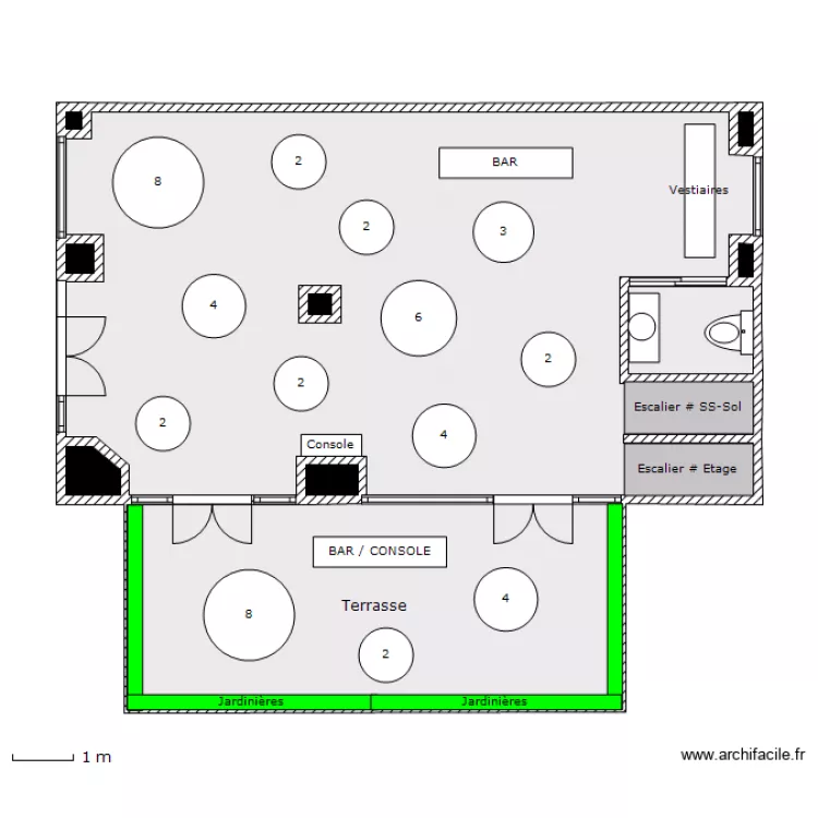 RDC basique. Plan de 