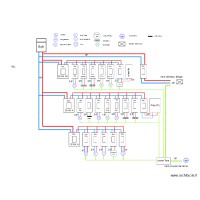 tableau electrique bas