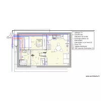 plan 2