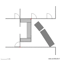 C.L.T  Projet 2