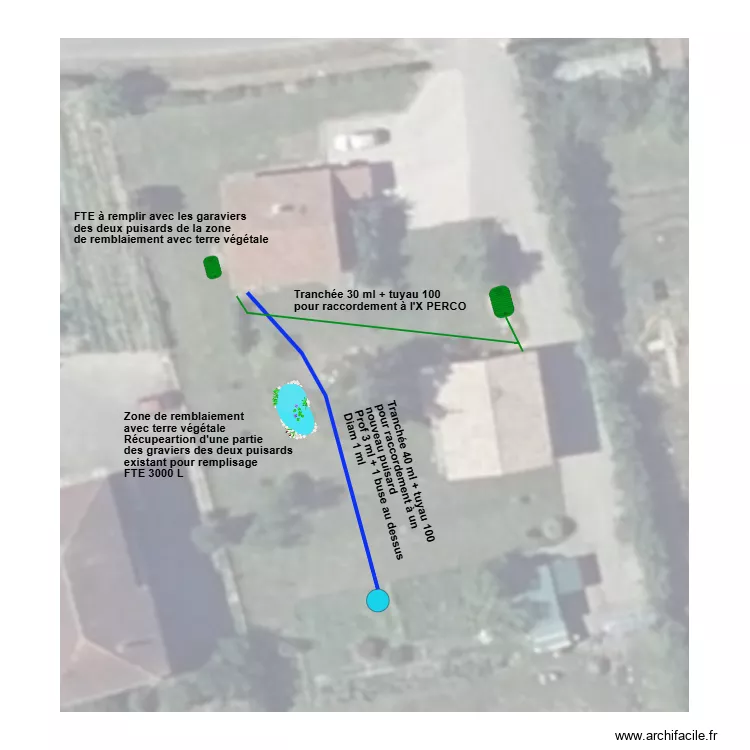Borie raccordement maison SB XPERCO. Plan de Borie raccordement maison SB XPERCO. Plan de