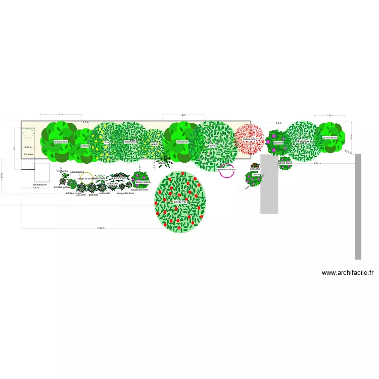 parterre gauche arbustes petits. Plan de 1 et 20 m² parterre gauche arbustes petits. Plan de 1 et 20 m²