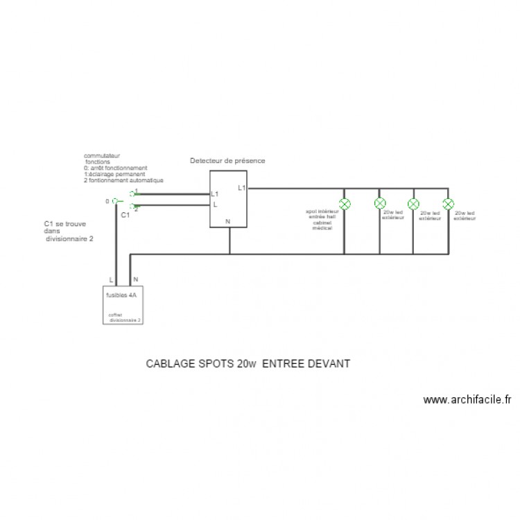 gael. Plan de 0 pièce et 0 m2