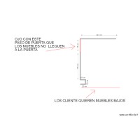 FCO JAVIER RIMON COCINA