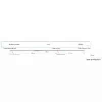 Plan tranch&eacute;e Villebalay
