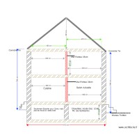 Coupe ancienne Maison