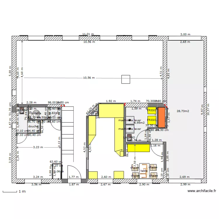 RDC VERSION 4. Plan de 