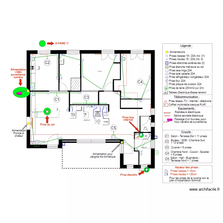 PLAN ELECTRIQUE RDC PRISES. Plan de 