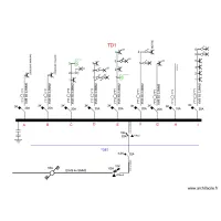 UNIFILAIRE CHEZ CLAUDIO