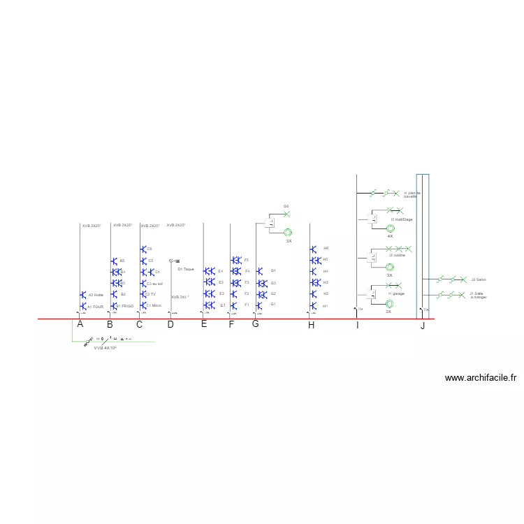 Sch&eacute;mas unifilaire RDC 300mA. Plan de 