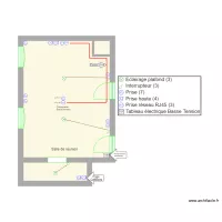 Salle de r&eacute;union