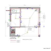 Electricite cablage 