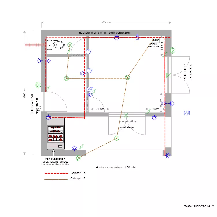 Electricite cablage . Plan de 