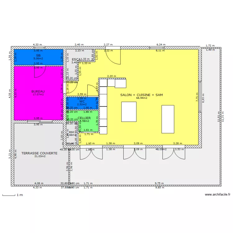 RDC 3. Plan de RDC 3. Plan de