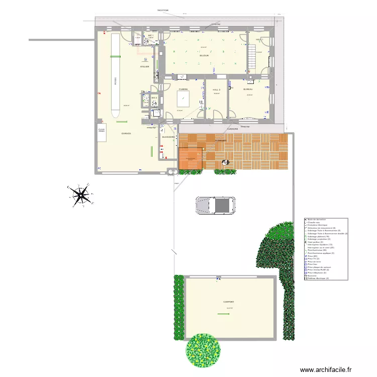 PLAN 1. Plan de PLAN 1. Plan de