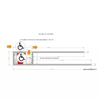 FOCUS TOILETTES camping les chapelains