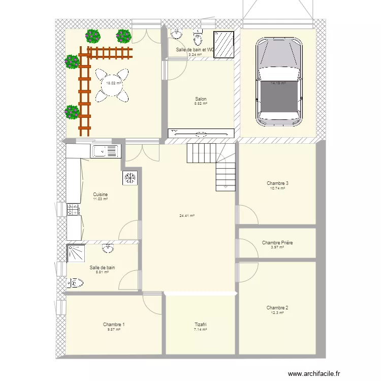 Home. Plan de Home. Plan de