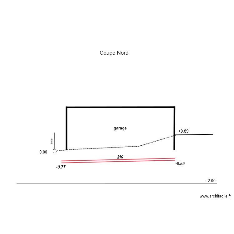Coupe Nord. Plan de 0 pièce et 0 m2