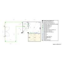 SMART CITY SCHEMA ARCHITECTURAL