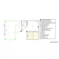 SMART CITY SCHEMA ARCHITECTURAL