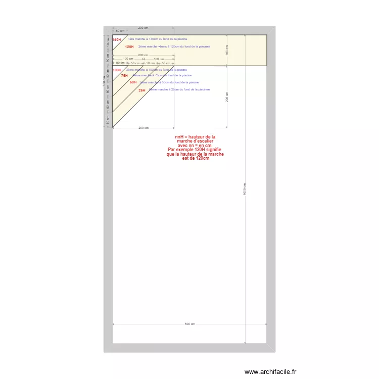 Escalier vue dessus. Plan de 