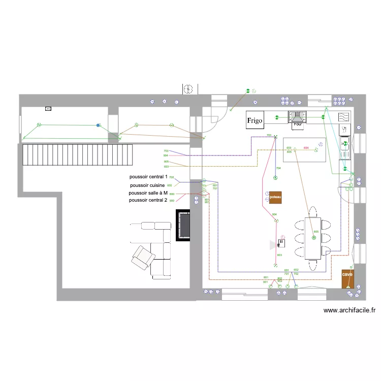 RDC 2. Plan de RDC 2. Plan de