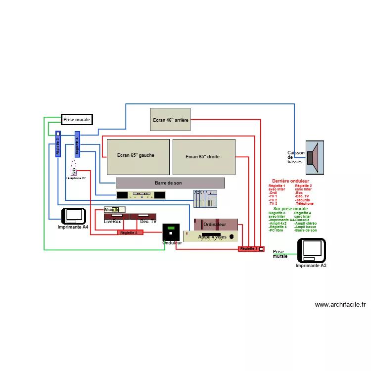 Audio vid&eacute;o salon 04. Plan de 